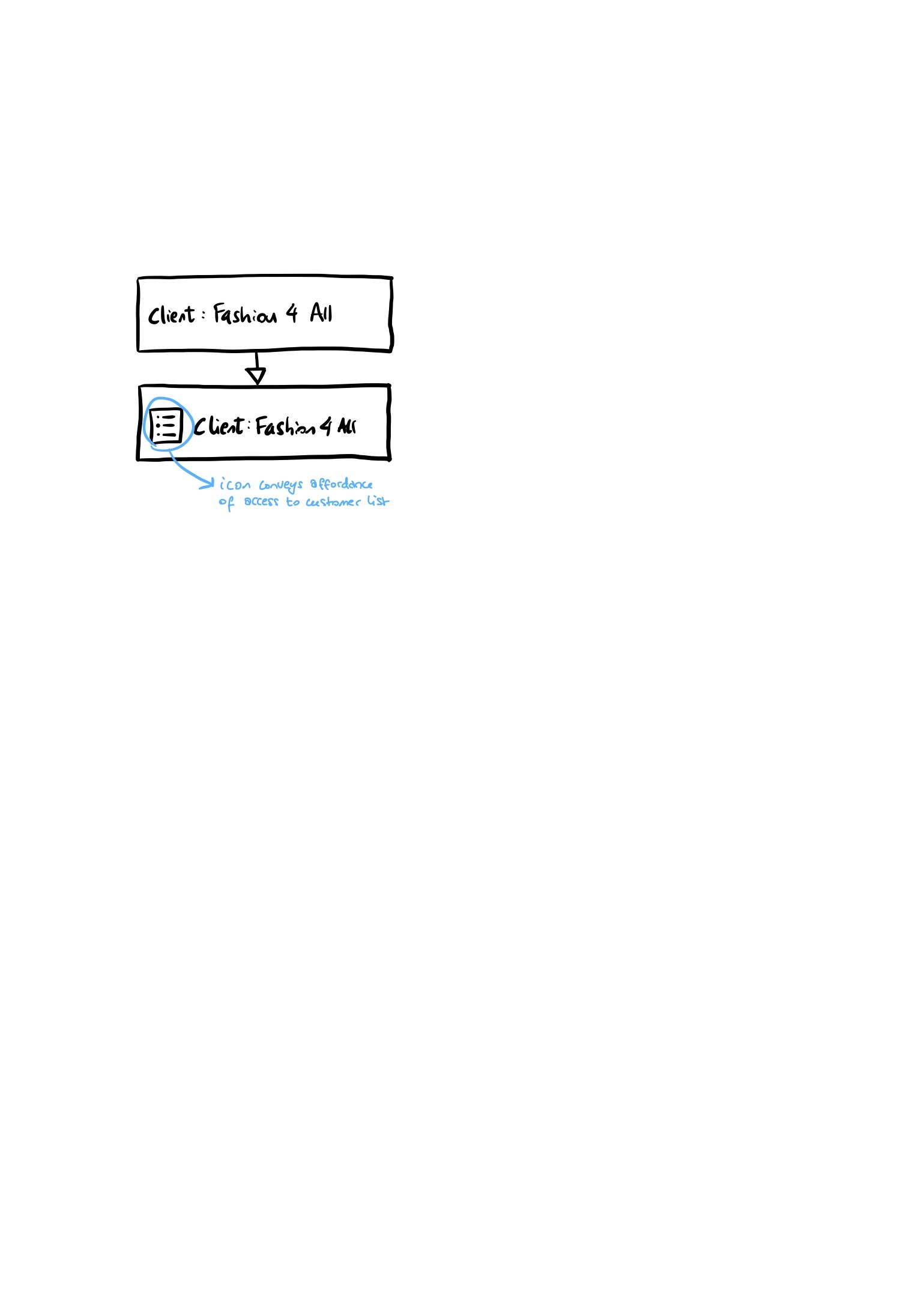 New Contact List